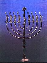 ��������&nbsp;- ������� ��������