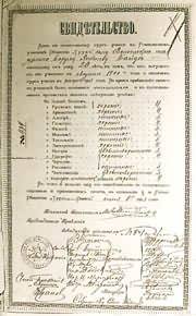 A Certificate of the ORT's school
'Trud' ('Work') in Odessa, 1903